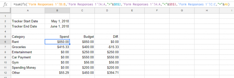 Create Your Own Online Spend Tracker Using Google Forms + Google Sheets ...