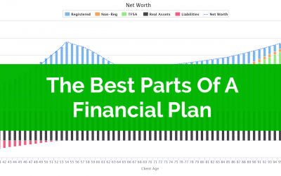 The Best Parts Of A Financial Plan