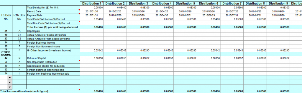 what-is-adjusted-cost-base-and-why-every-investor-should-know-planeasy