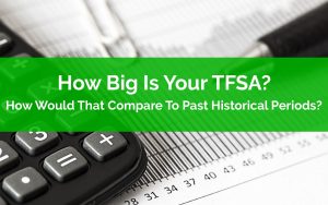 How Big Is Your TFSA - TFSA Past Historical Periods