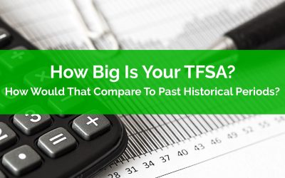 How Big Is Your TFSA? How Would That Compare To Past Historical Periods?