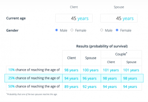 Life Expectancy Calculator