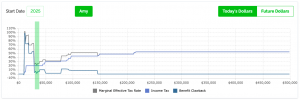 Large RRSP Withdrawal Before The End Of The Year