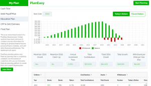 Financial Plan - PlanEasy Public Dashboard - PlanEasy