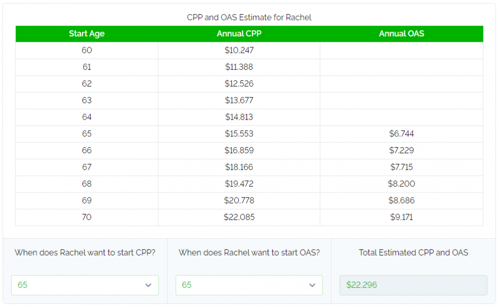 6-reasons-to-start-cpp-at-age-60-planeasy