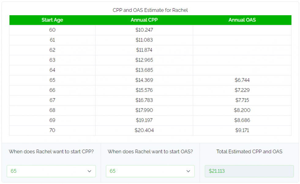 6-reasons-to-start-cpp-at-age-60-planeasy