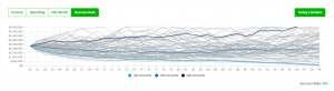 Safe Vs Max Retirement Spending